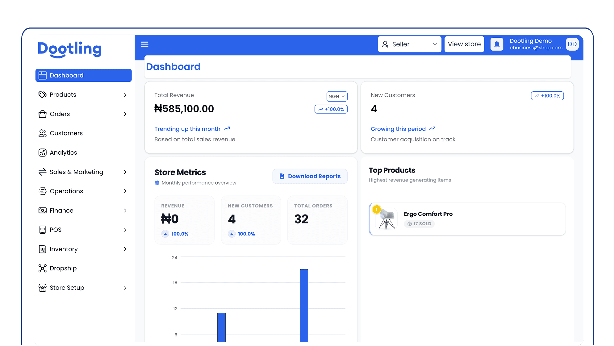 Dootling Store Dashboard